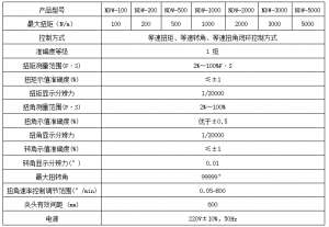 異型渦卷彈簧扭轉(zhuǎn)試驗(yàn)機(jī)